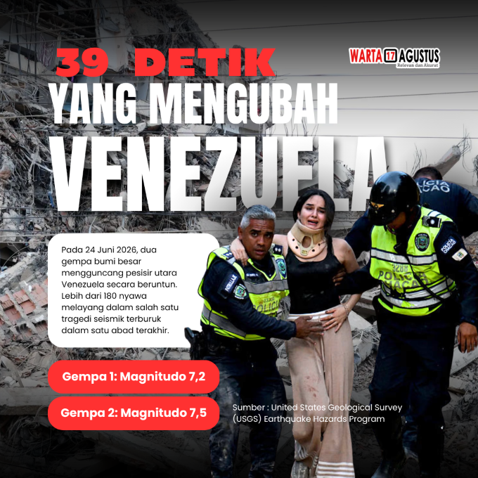 Venezuela Diguncang Dua Gempa Besar Beruntun