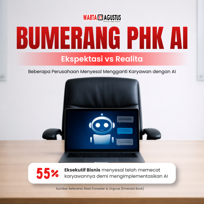 Bumerang PHK AI, Perusahaan Mulai Evaluasi Strategi